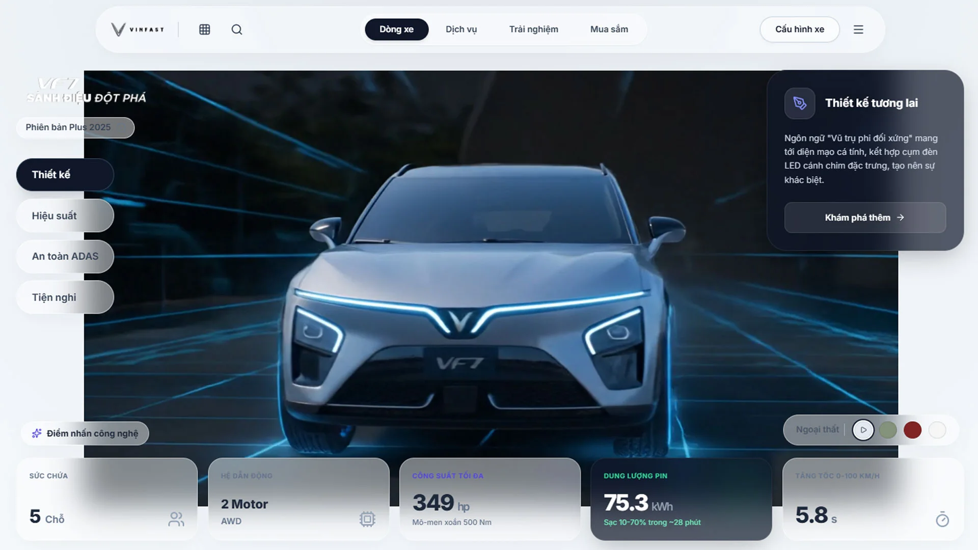 Thiết kế website bán xe ô tô VinFast : Giải Mã Trải Nghiệm Tương Tác Đỉnh Cao Trên VinFast VF 7 Hero Section